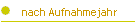 nach Aufnahmejahr